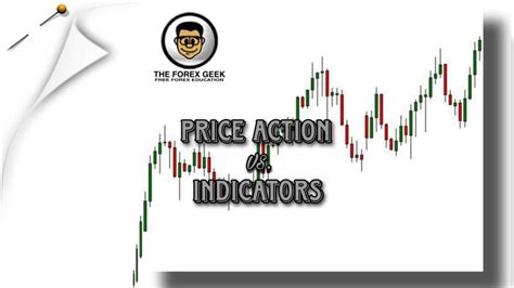 Price Action Vs Indicators
