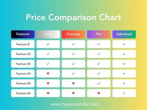 price comparison table example