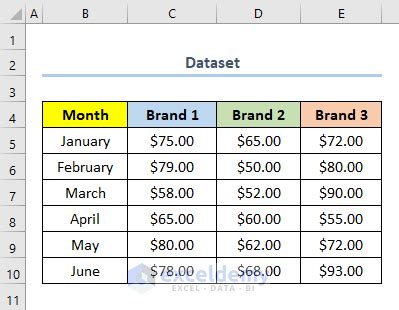 price comparison table in excel