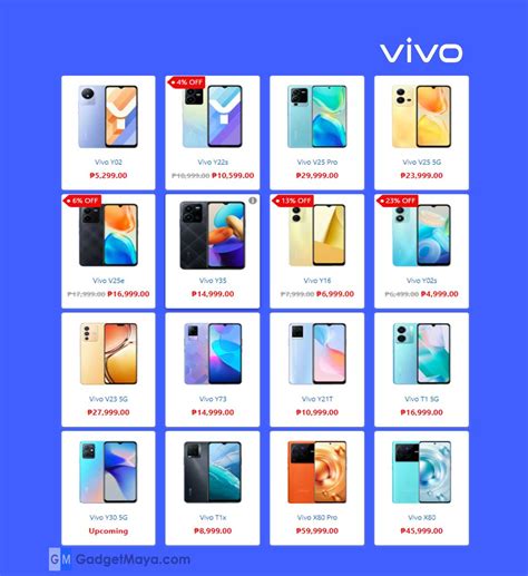 price list of vivo in philippines