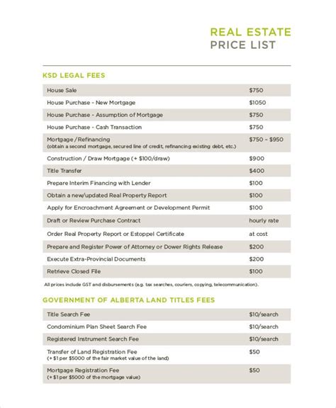 price list realty inc