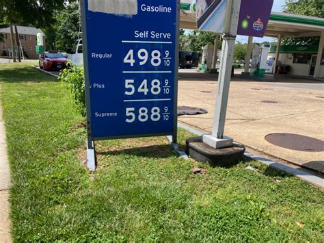 price of gas in va