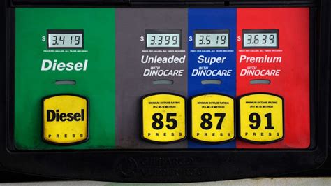 price of gas on january 20 2021