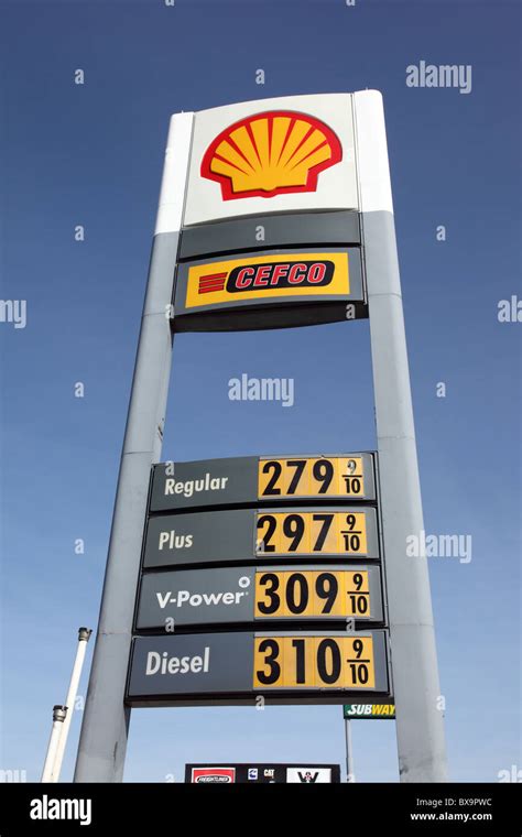 price of gas texas
