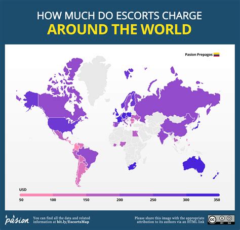 Prices of Prostitutes Around the World