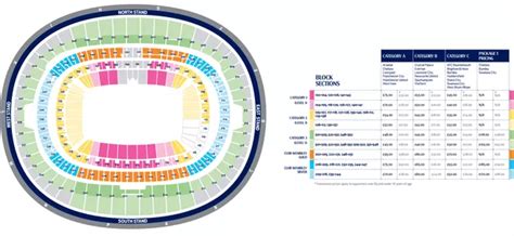 price of spurs tickets