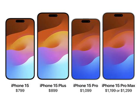 price of the iphone 15 pro max