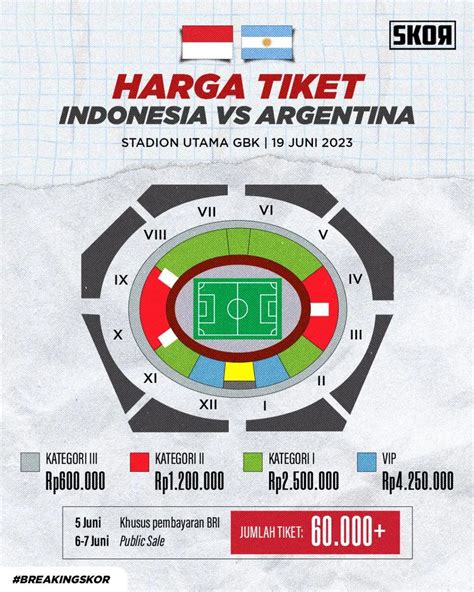 price of tickets for indonesia vs argentina