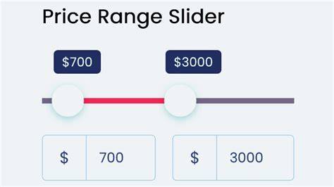 Understanding The Price Range On Your Dream Home
