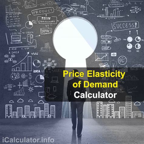 Price Elasticity of Demand Calculator Inch Calculator