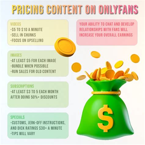 prices feets onlyfans 3