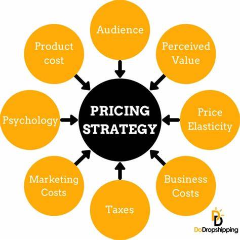 pricing decisions affect profits