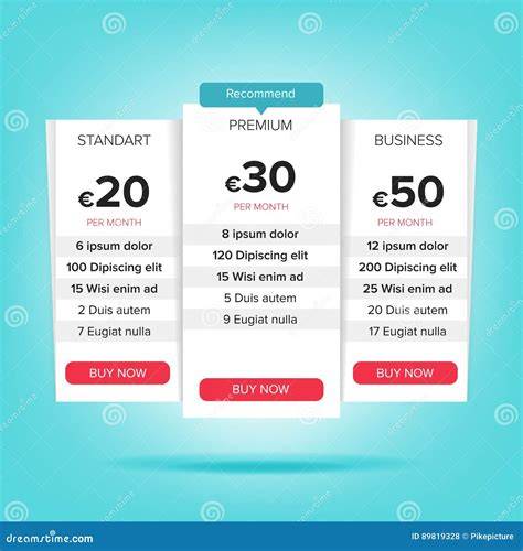 Pricing and Packages