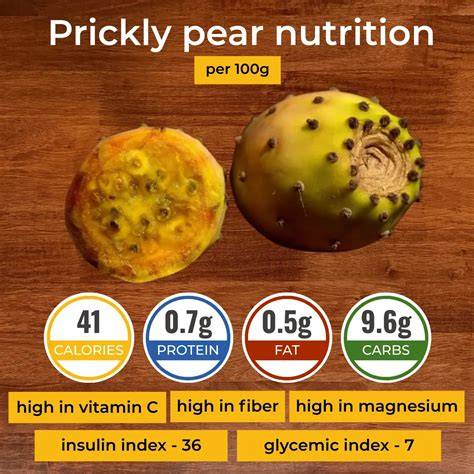 How to Eat Prickly Pear Cactus Fruit Tuna Opuntia