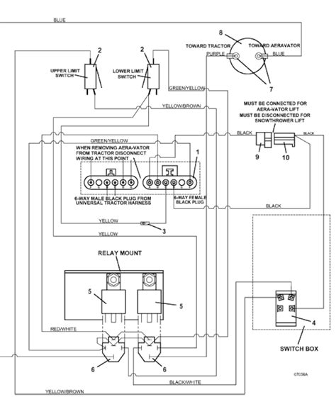 Pride Lift Chair Remote Wiring Diagram