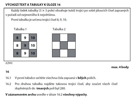 prijimacky cermat matematika 2016