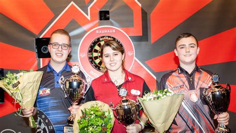 prijzengeld dutch darts masters