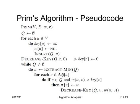 prim's algorithm pseudocode explanation