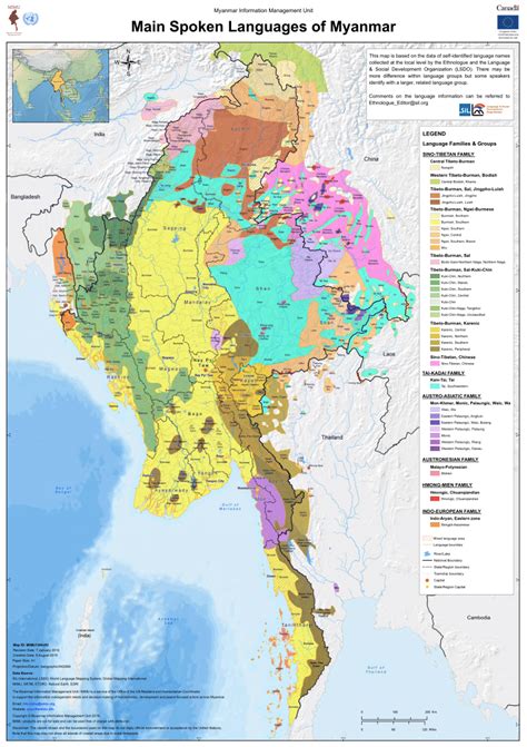 primary language of myanmar