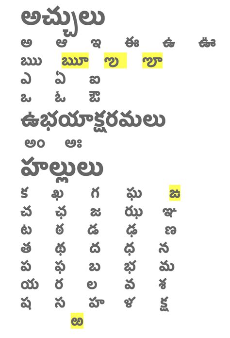 primary meaning in telugu example