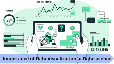 primary purpose of data visualization in data science