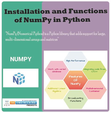 primary purpose of numpy in python