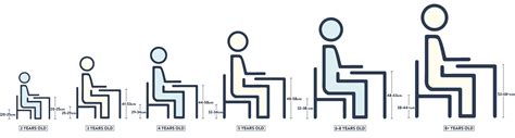 Primary School Desk Height