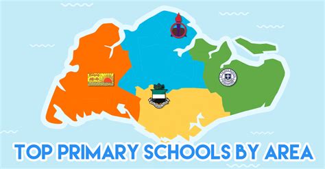 primary school singapore ranking