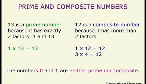 Prime And Composite Numbers Examples Number Chart Free Download