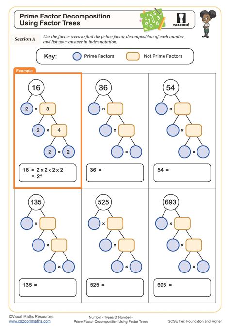 prime factorization tree worksheet