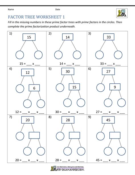 prime factorization tree worksheets pdf with answers