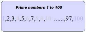 prime number in c# using for loop
