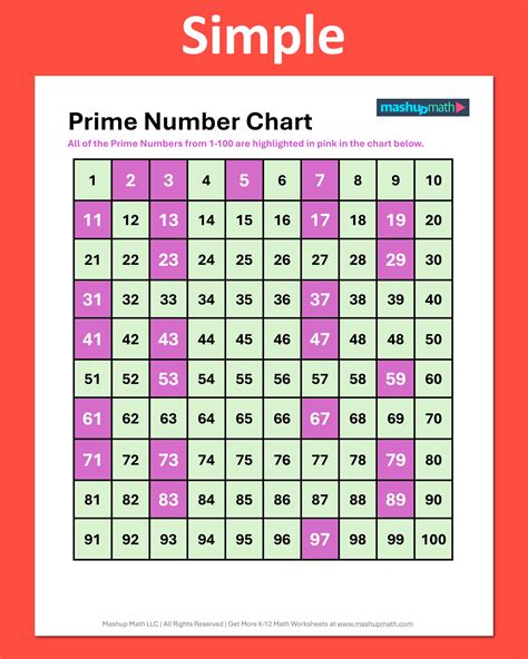 prime number sheet small printable template