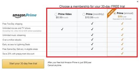 prime video subscription plans in kenya