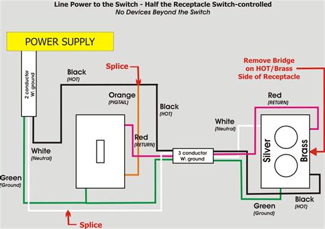 Unlocking the Secrets 7 Prong Ignition Switch Wiring Diagram Explained