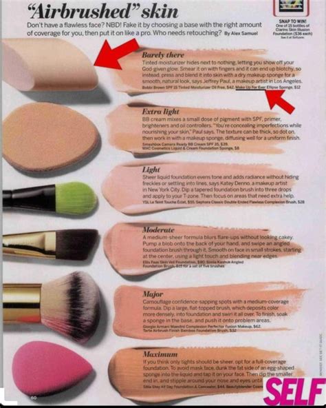 Primer Brush Or Sponge