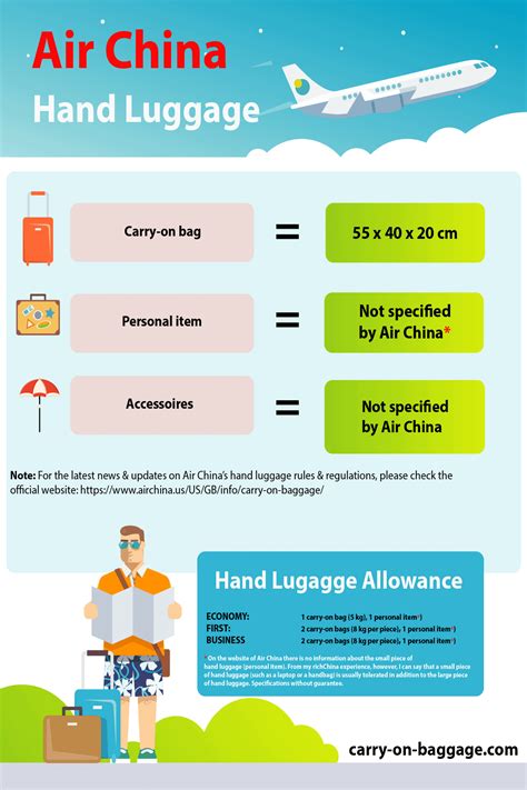 primera air hand luggage restrictions