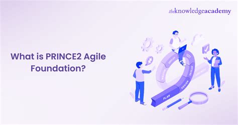 prince2 agile foundation