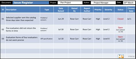 Prince2 Change Request Template