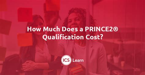 prince2 qualification cost