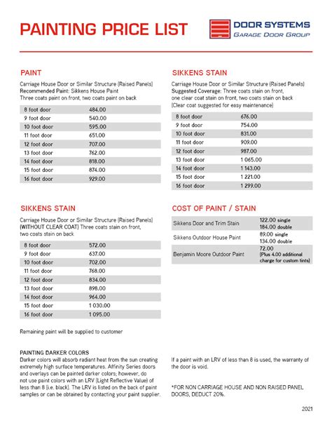 Princess Paint Price List 2021