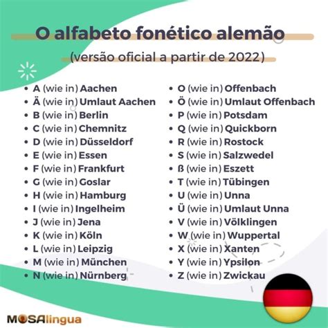 principais palavras em alemão