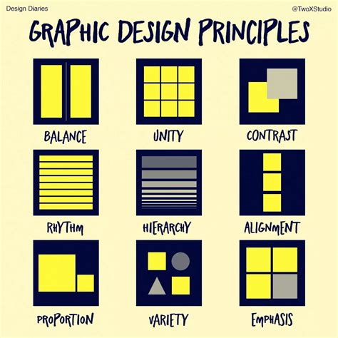 Principle Of Design Examples