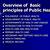 principles of public health