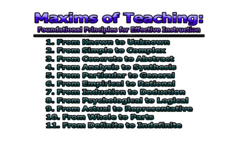 +14 Principles And Maxims Of Teaching Going Viral