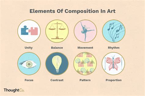Principles Of Composition In Painting