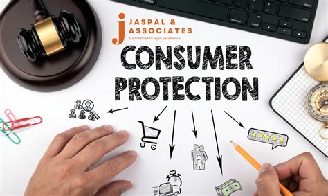 principles of consumer protection