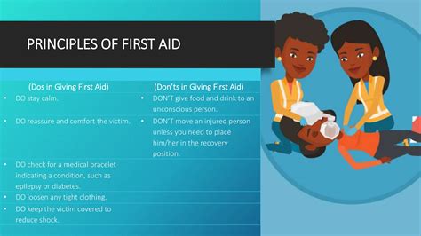 Principles Of First Aid Don'ts In Giving First Aid