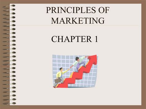 principles of marketing chapter 2 module