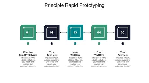 principles of rapid prototyping